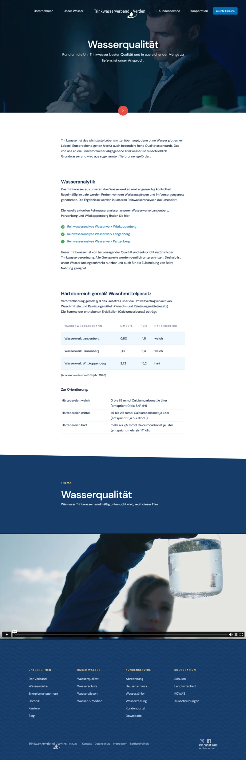 Website Wasserversorger